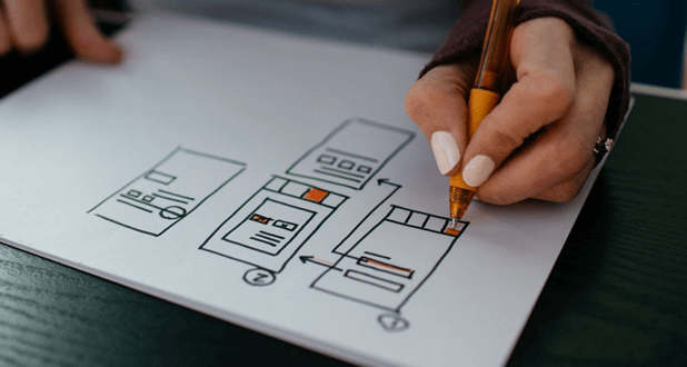 Deliverables of an App