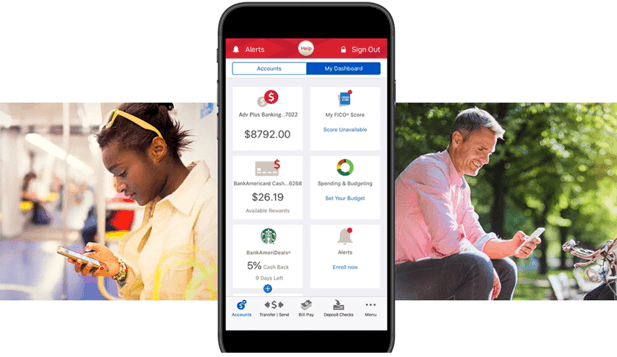 Customer Retention Strategies in the Banking Industry