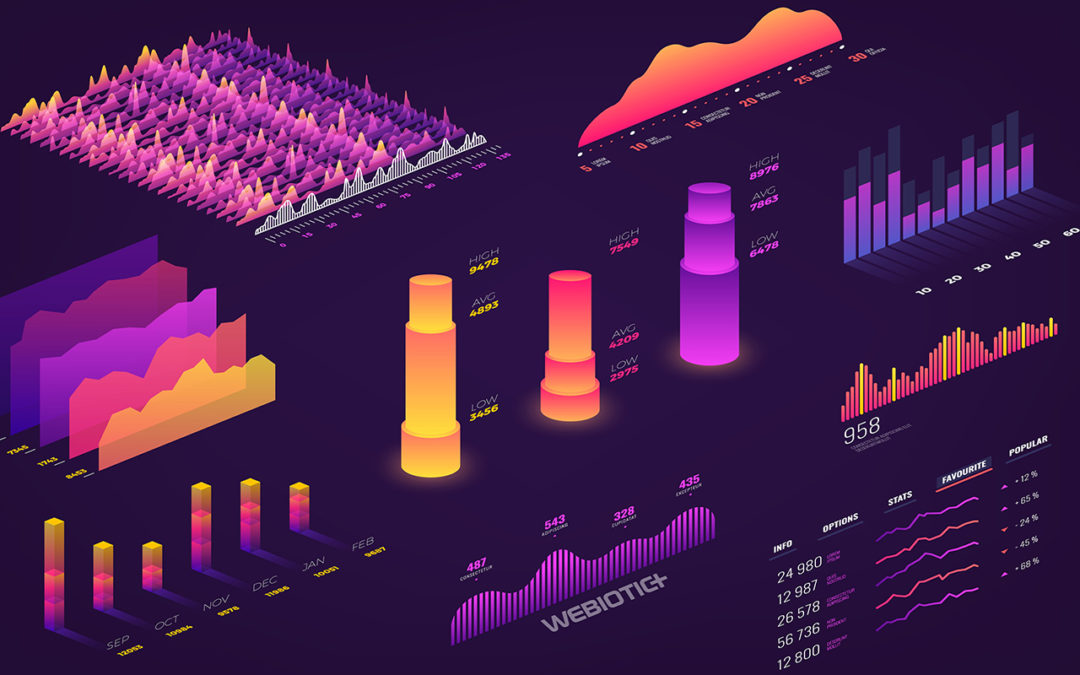 A Definitive Guide to Mobile App Stats and User Behavior