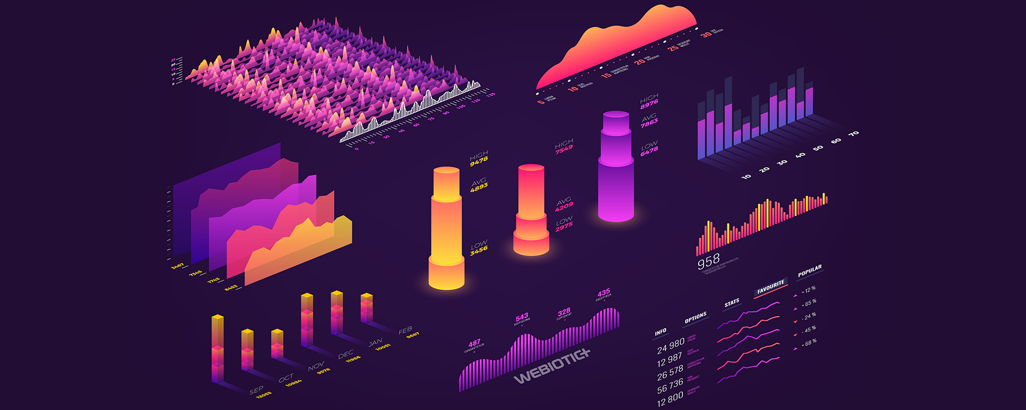 Webiotic_Blog_Header_Definitive_Guide_to_Mobile_App_Stats